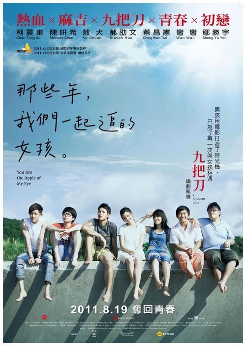 関西福祉科学大学学士证书